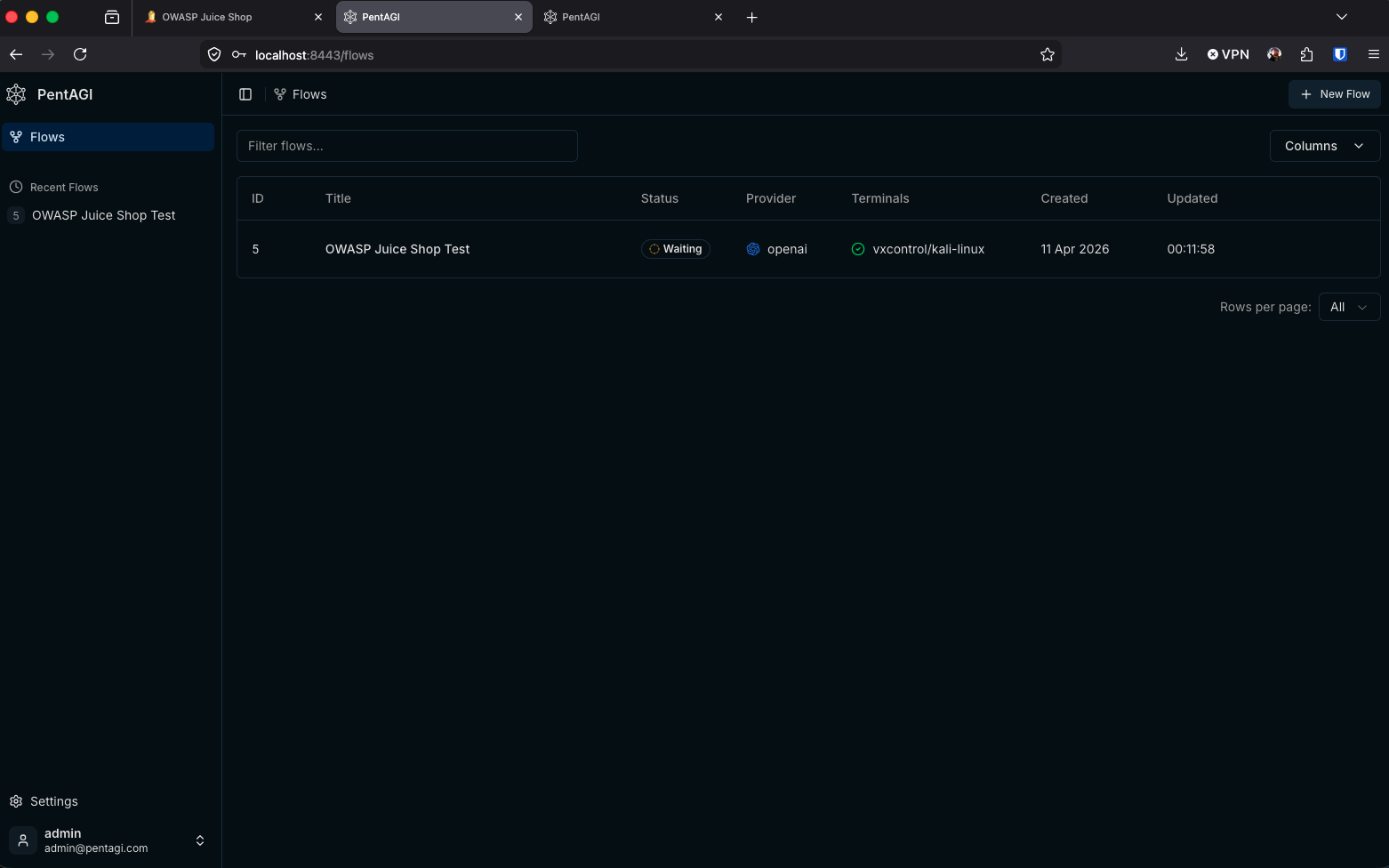 PentAGI Flows dashboard showing OWASP Juice Shop Test